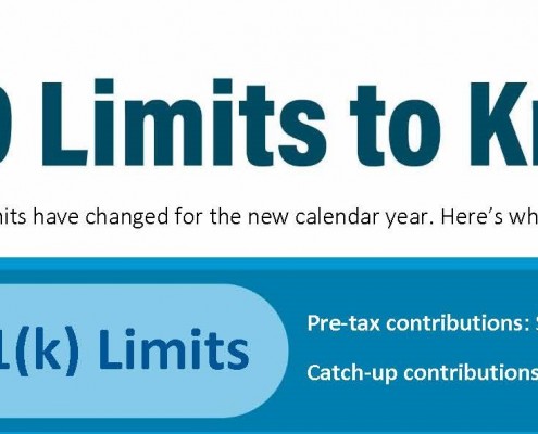 2019 Limits to Know Infographic.2